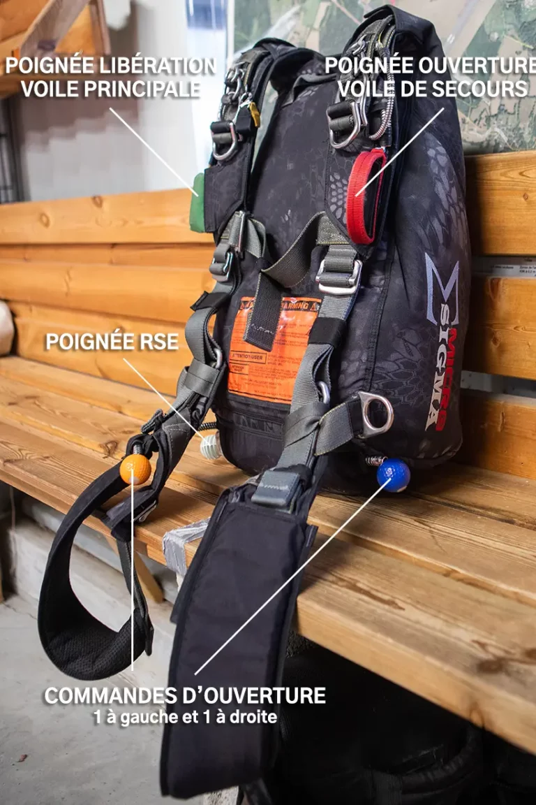 poignees-sac-tandem description poignées parachute tandem